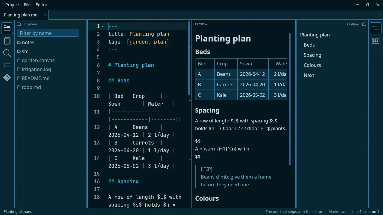 A note in split view: the explorer, the text, the live preview and the outline